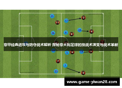 意甲经典进攻与防守战术解析 探秘意大利足球的技战术演变与战术革新