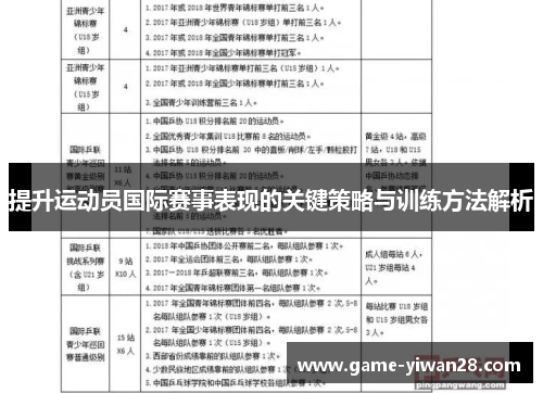 提升运动员国际赛事表现的关键策略与训练方法解析