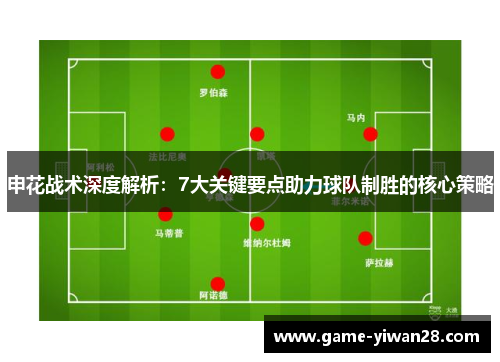 申花战术深度解析：7大关键要点助力球队制胜的核心策略