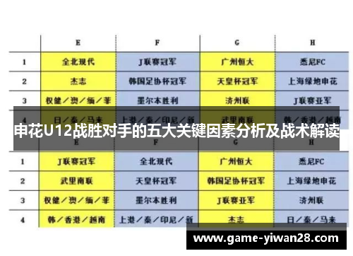 申花U12战胜对手的五大关键因素分析及战术解读