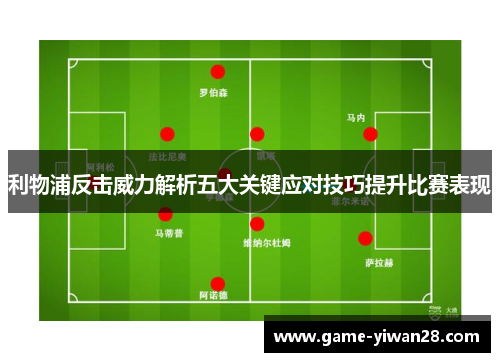 利物浦反击威力解析五大关键应对技巧提升比赛表现