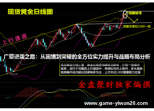广厦逆袭之路：从困境到突破的全方位实力提升与战略布局分析