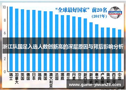 浙江队国足入选人数创新高的深层原因与背后影响分析