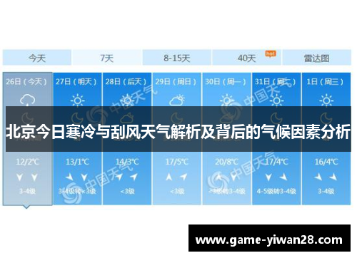 北京今日寒冷与刮风天气解析及背后的气候因素分析