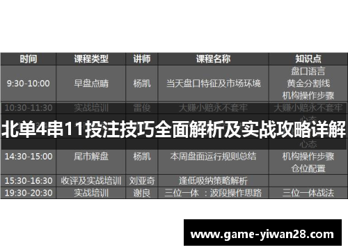 北单4串11投注技巧全面解析及实战攻略详解