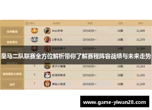 皇马二队联赛全方位解析带你了解赛程阵容战绩与未来走势