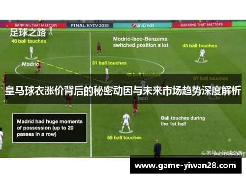 皇马球衣涨价背后的秘密动因与未来市场趋势深度解析