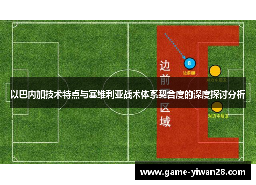 以巴内加技术特点与塞维利亚战术体系契合度的深度探讨分析