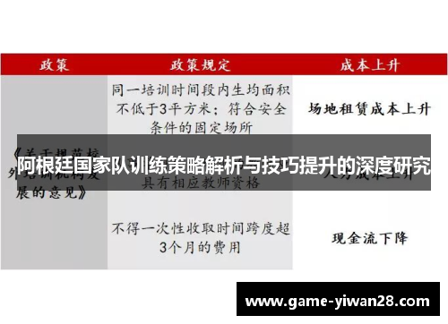阿根廷国家队训练策略解析与技巧提升的深度研究