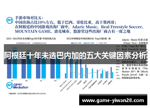 阿根廷十年未选巴内加的五大关键因素分析