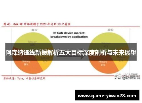 阿森纳锋线新援解析五大目标深度剖析与未来展望